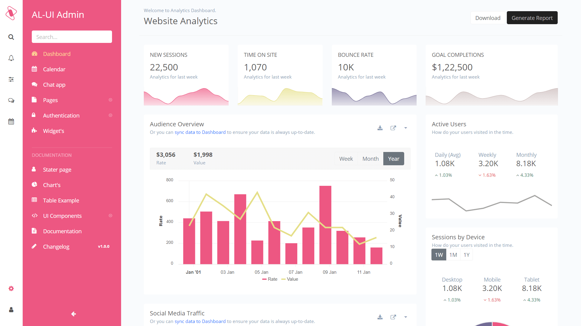 Dashboard